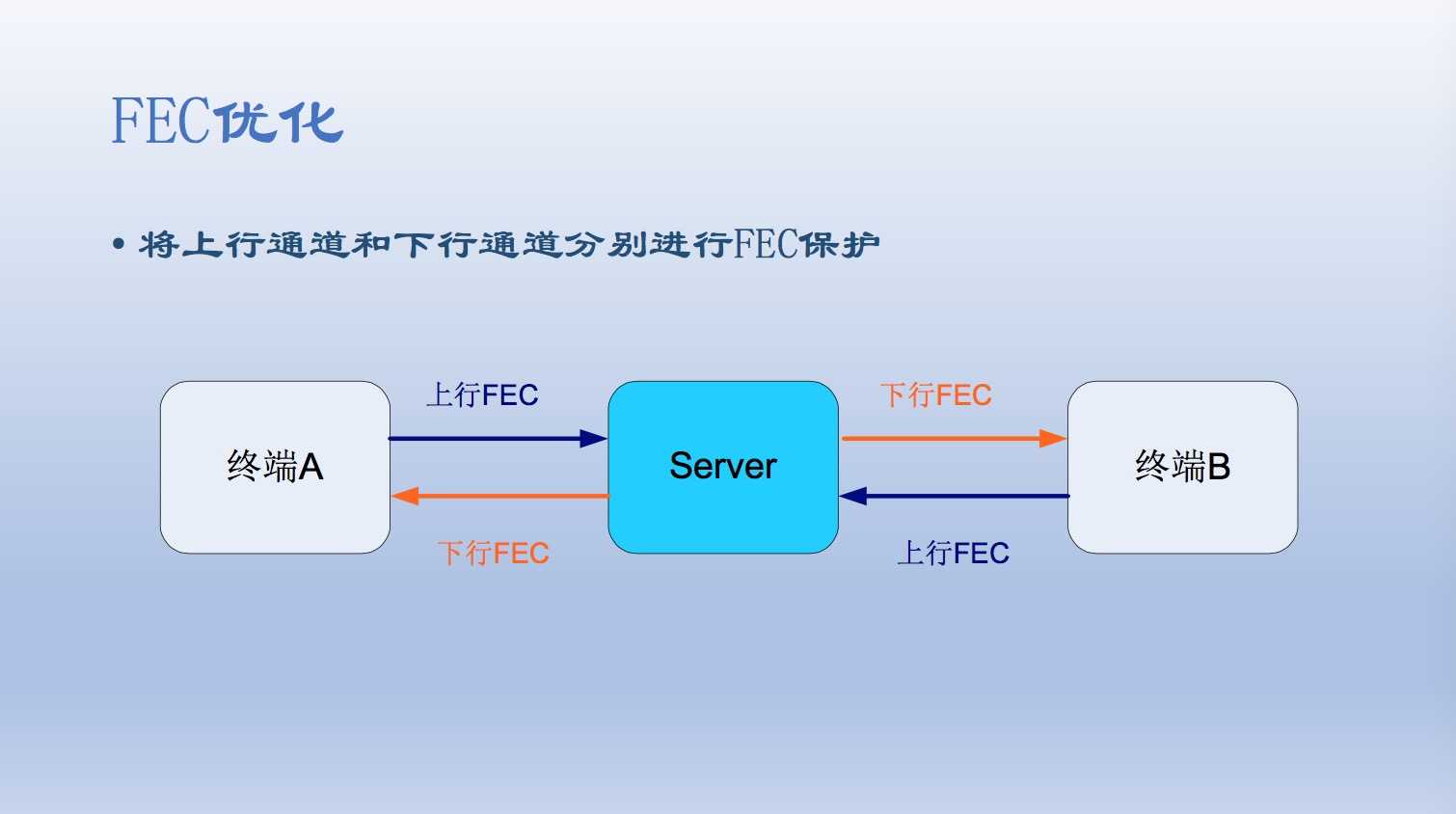 dfd4b388a41040c9004b66c9f2cc0a32.png