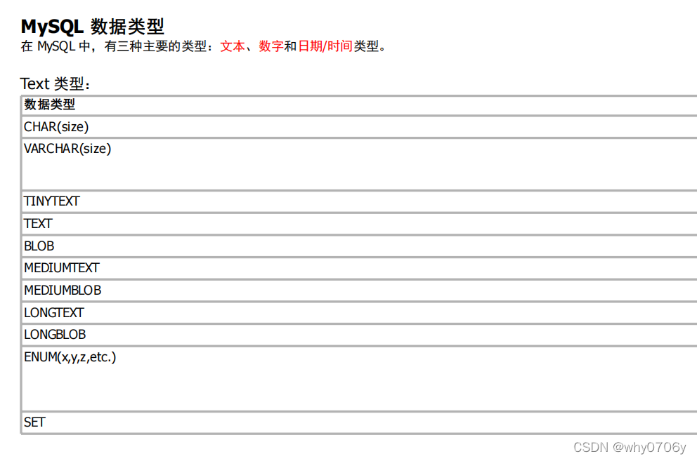 [外链图片转存失败,源站可能有防盗链机制,建议将图片保存下来直接上传(img-Pi0pYFRI-1640062955024)(C:\Users\杨醇\AppData\Roaming\Typora\typora-user-images\1640055452421.png)]