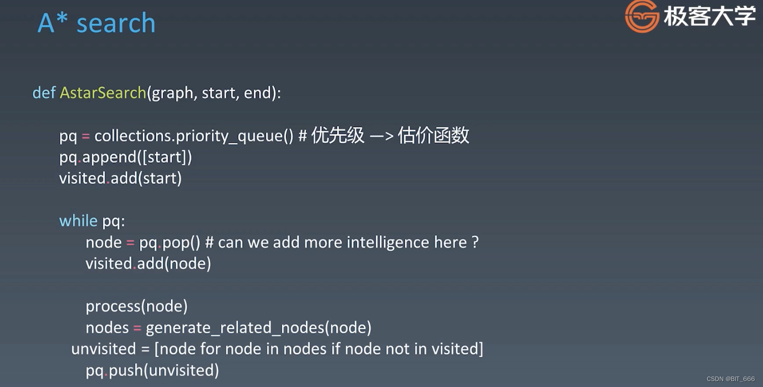 ai with python â heuristic search - - ai with python... Python - 深夜数据结构与算法之 Heuristic Search-CSDN博客