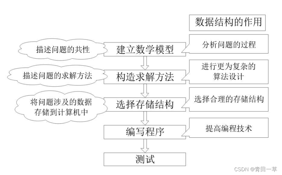 35dcd9fe11ccda7172e83f9d06c802ad.png