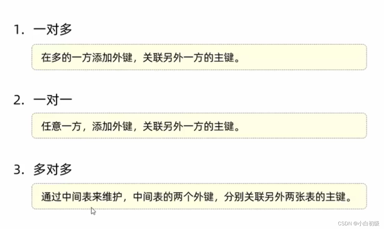 数据库关系模型:一对多、一对一与多对多示例,-CSDN博客