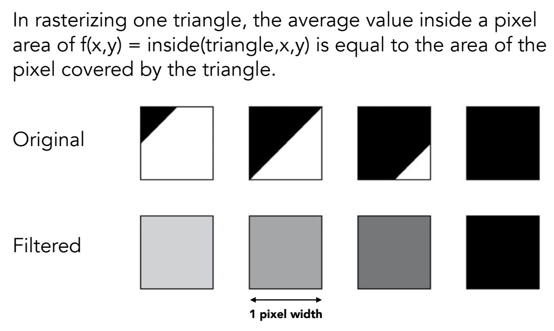 image-20220331191532805