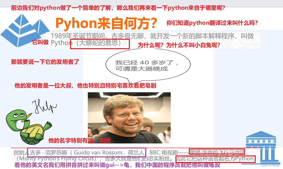 python教案-CSDN博客
