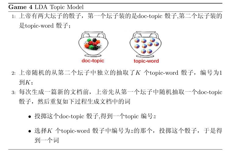 game-lda-1
