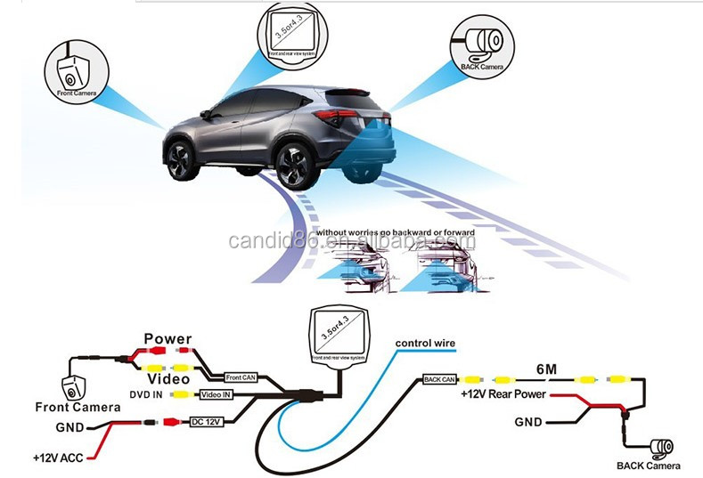 2015 Visible Side Assist Driving System advanced driver assistance system