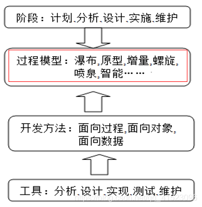 https://i-blog.csdnimg.cn/blog_migrate/35f2778550955eb464d78862a9d2b878.png https://i-blog.csdnimg.cn/blog_migrate/35f2778550955eb464d78862a9d2b878.png