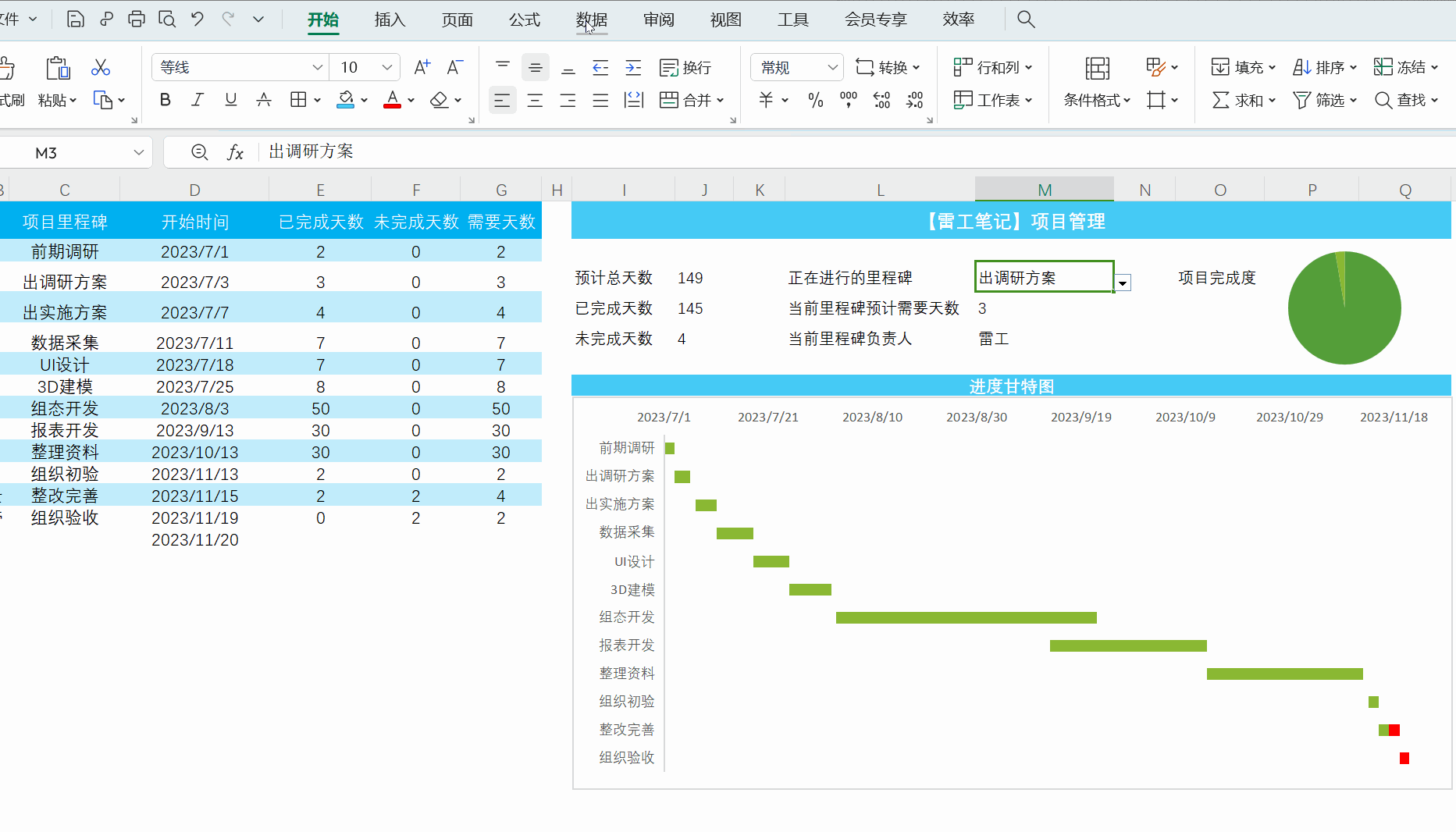 【项目管理】甘特图（2）——甘特图教程_项目甘特图-CSDN博客