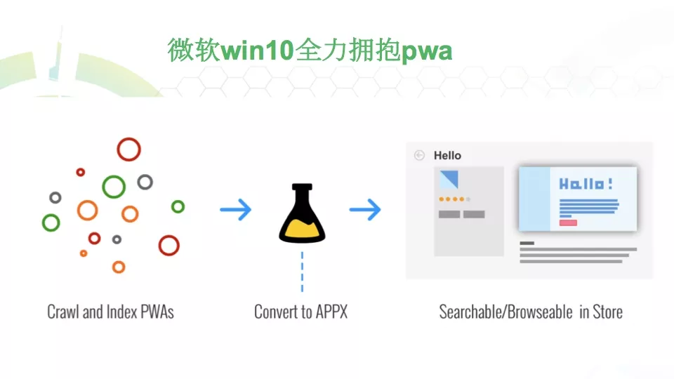 https://ucc.alicdn.com/pic/developer-ecology/02d9456b1221419a955daf3759b87375.png