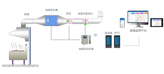 3604eb716d13eac720bc49085e3fc0d0.png