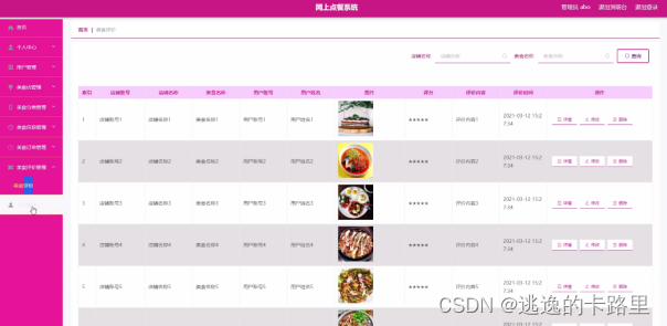 图5-9美食评价管理界面图