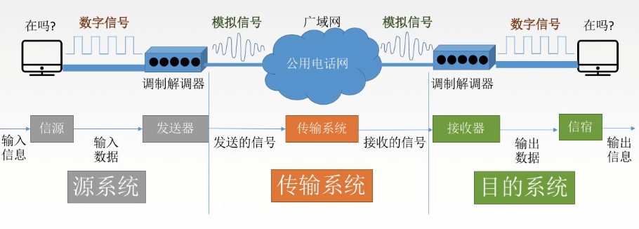 image-20210730193144314