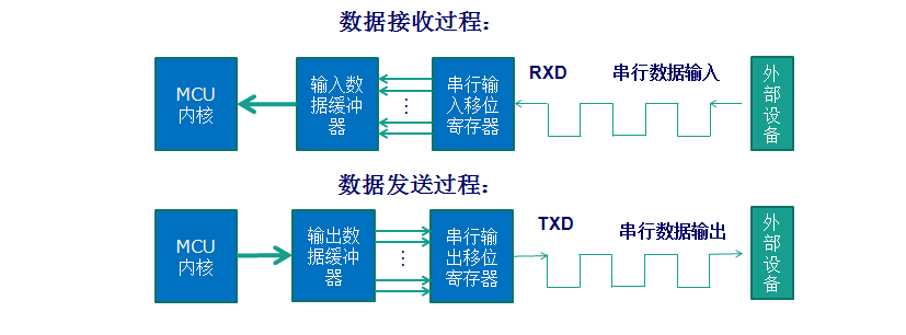 image-20240508101146023