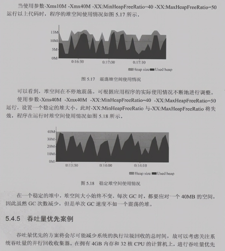 差距不止一点点！Github星标51K的性能优化文档也太香了