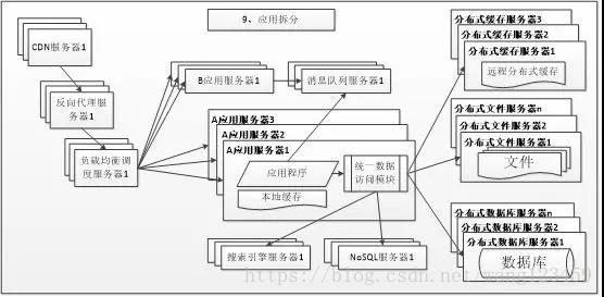 这里写图片描述