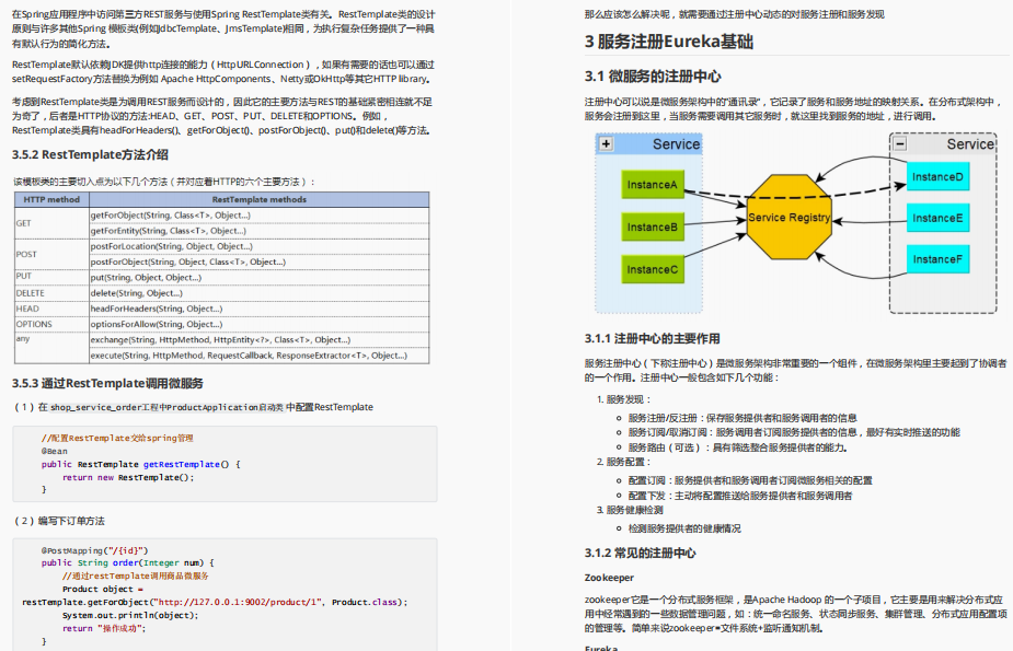 干货来袭！拼多多首推全新微服务进阶指南（全彩版）简直不要太香
