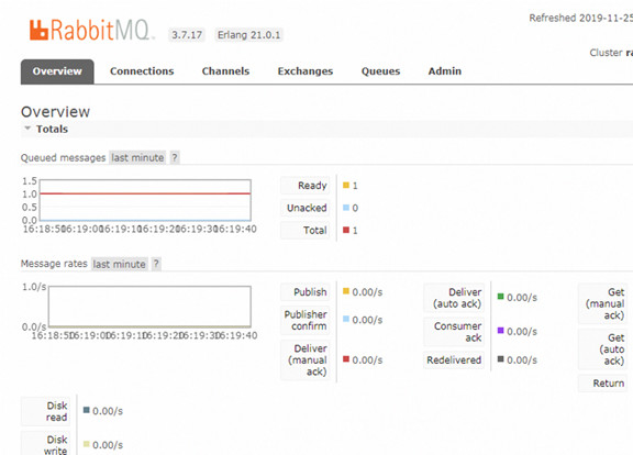 RabbitMQ和JMeter,一个完美的组合!优化你的中间件处理方式_jmeter rabbitmq-CSDN博客