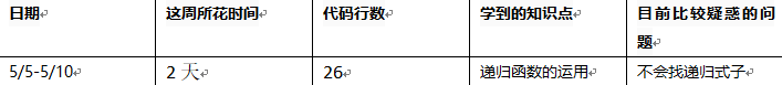 1580859-20190510200135959-486751455.png