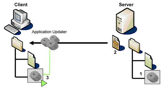 updater7.jpg