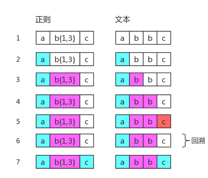 940210-20180920121523184-2090678272.png
