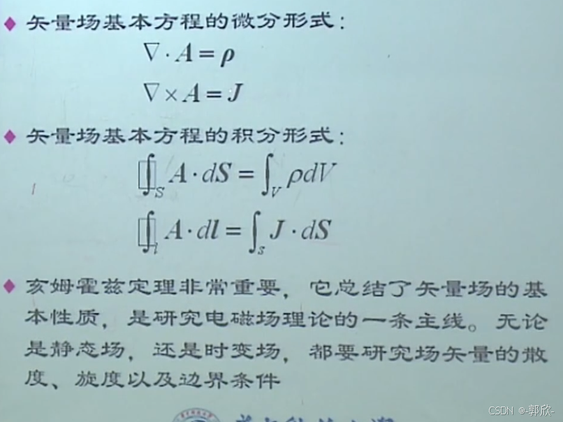 物理光学——光的电磁理论（2/4）