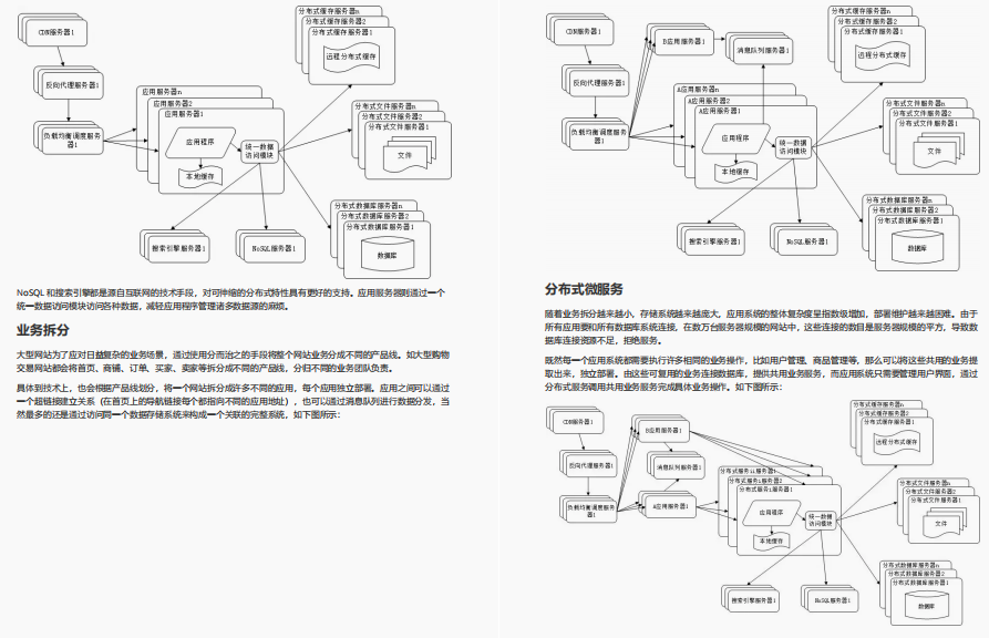 系统梳理面试6大专题，阿里爆款Java面试速成笔记也太香了