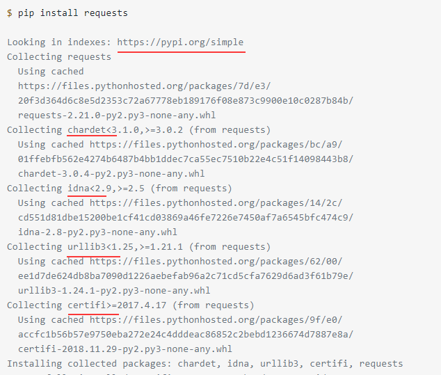python-requests-dependency-lib.png