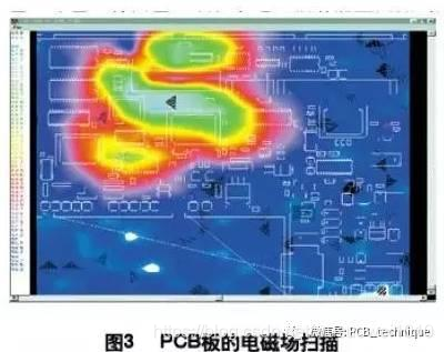 EMC/EMI控制在PCB设计中应用