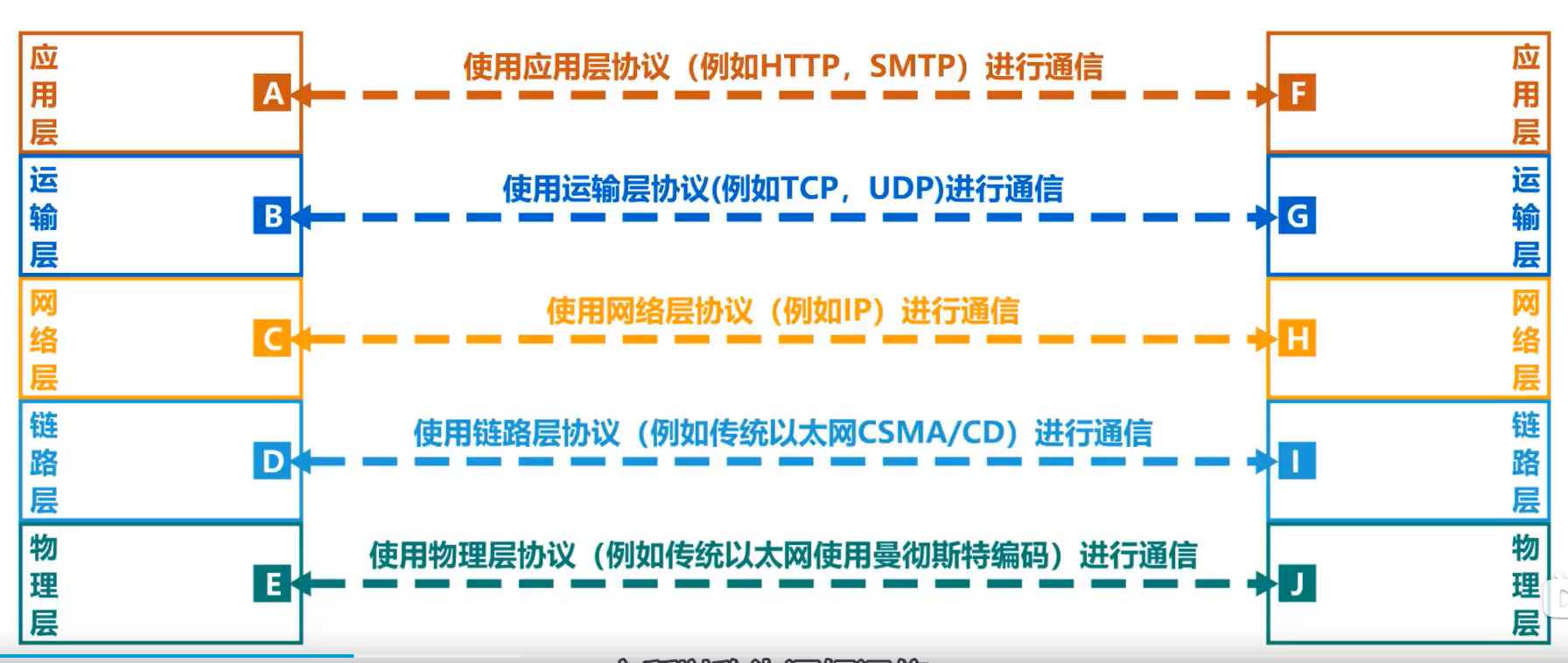 image-20220228174727057