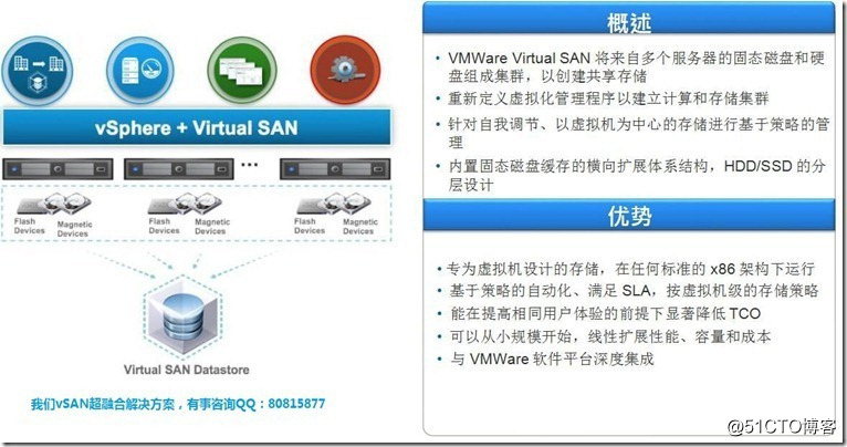 vSAN_thumb[2]_thumb_thumb