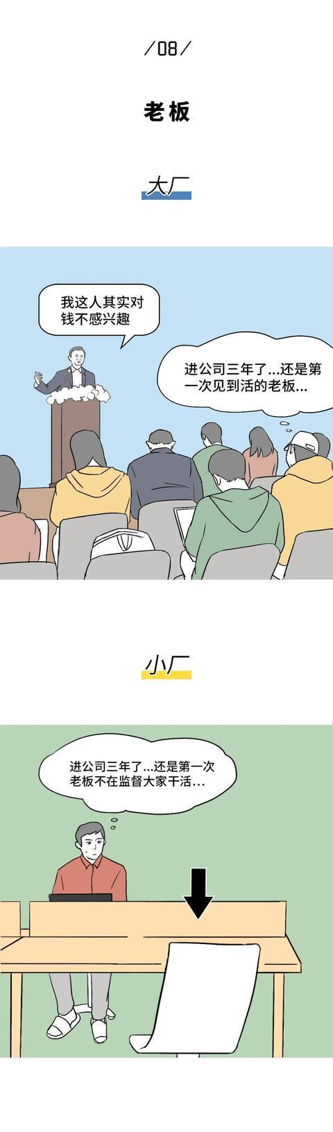 14张漫画与你透谈职场！程序员进入大厂一定是正确的选择吗？