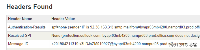 Office 365 设定规则避免spoof邮件