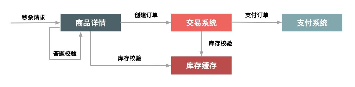 b12d3a2f60675dea504e67cdcc7e869e.png