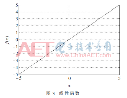 ee5058a3acb632747cfc2c5260d680b2.gif
