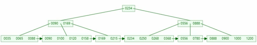 7a69d802e5a118b06f49e9251c6b8de7.png