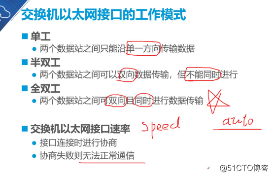交换机原理与配置(干货!!!)