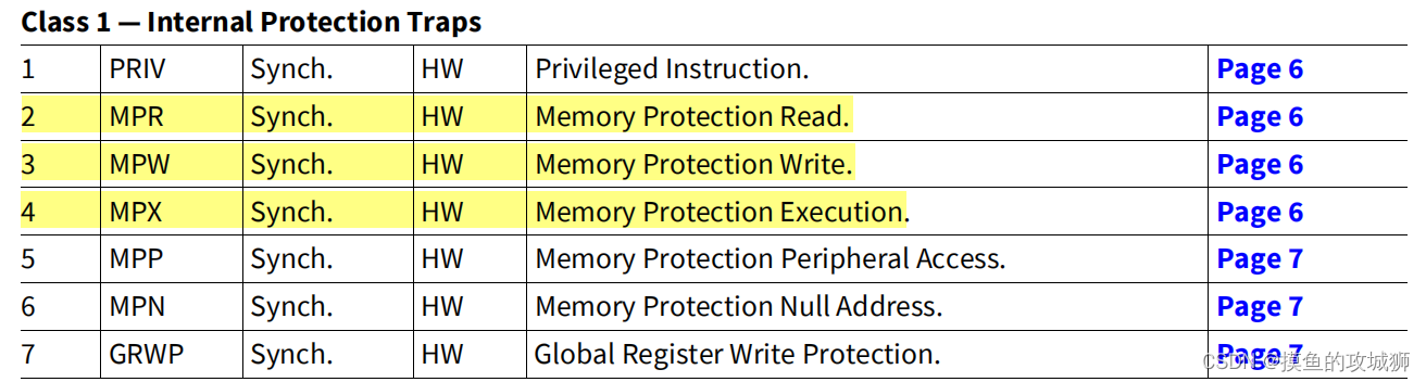 内存保护_1：Tricore芯片MPU模块介绍_tricore mpu介绍-CSDN博客