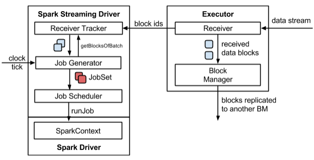 image-20211124175401691