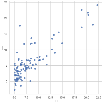 image-20231223134804048