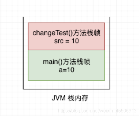在这里插入图片描述 https://i-blog.csdnimg.cn/blog_migrate/36894df0ebda6bd408ead80a56ab83c4.png#pic_center
