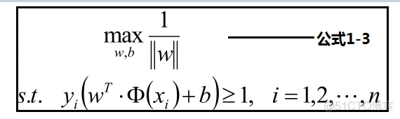 【SVM预测】基于蝙蝠算法改进SVM实现数据分类_预测模型_07