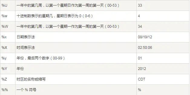 格式2.png