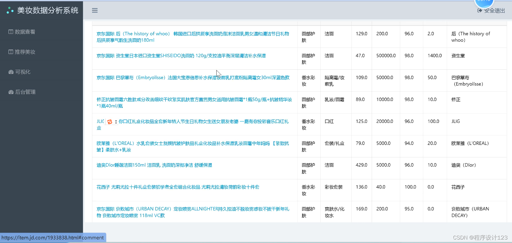 flask+京东美妆可视化分析+协同过滤推荐_电商美妆flask项目-CSDN博客