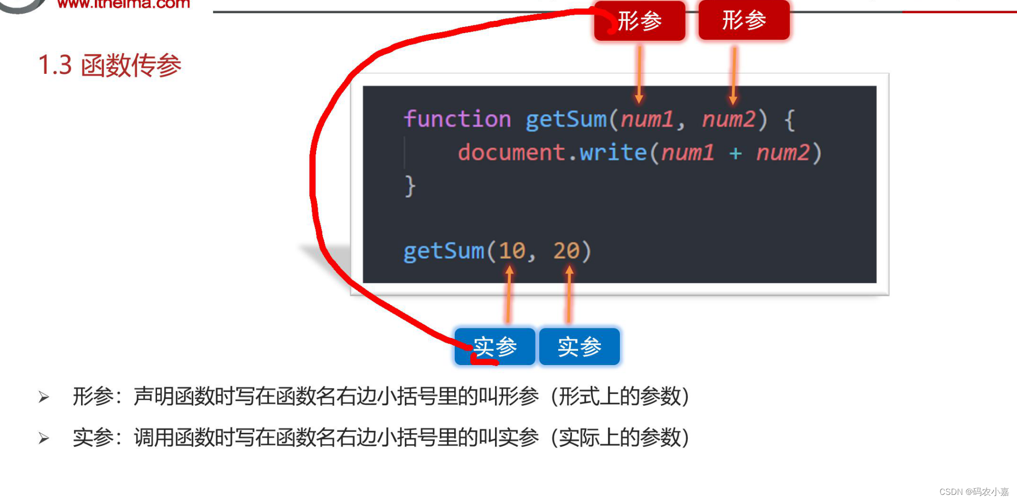 函数(function),函数的传参,默认函数,函数的返回值(return),作用域,变量的特殊情况,变量的访问原则:就近原则,函数的表达式 ...