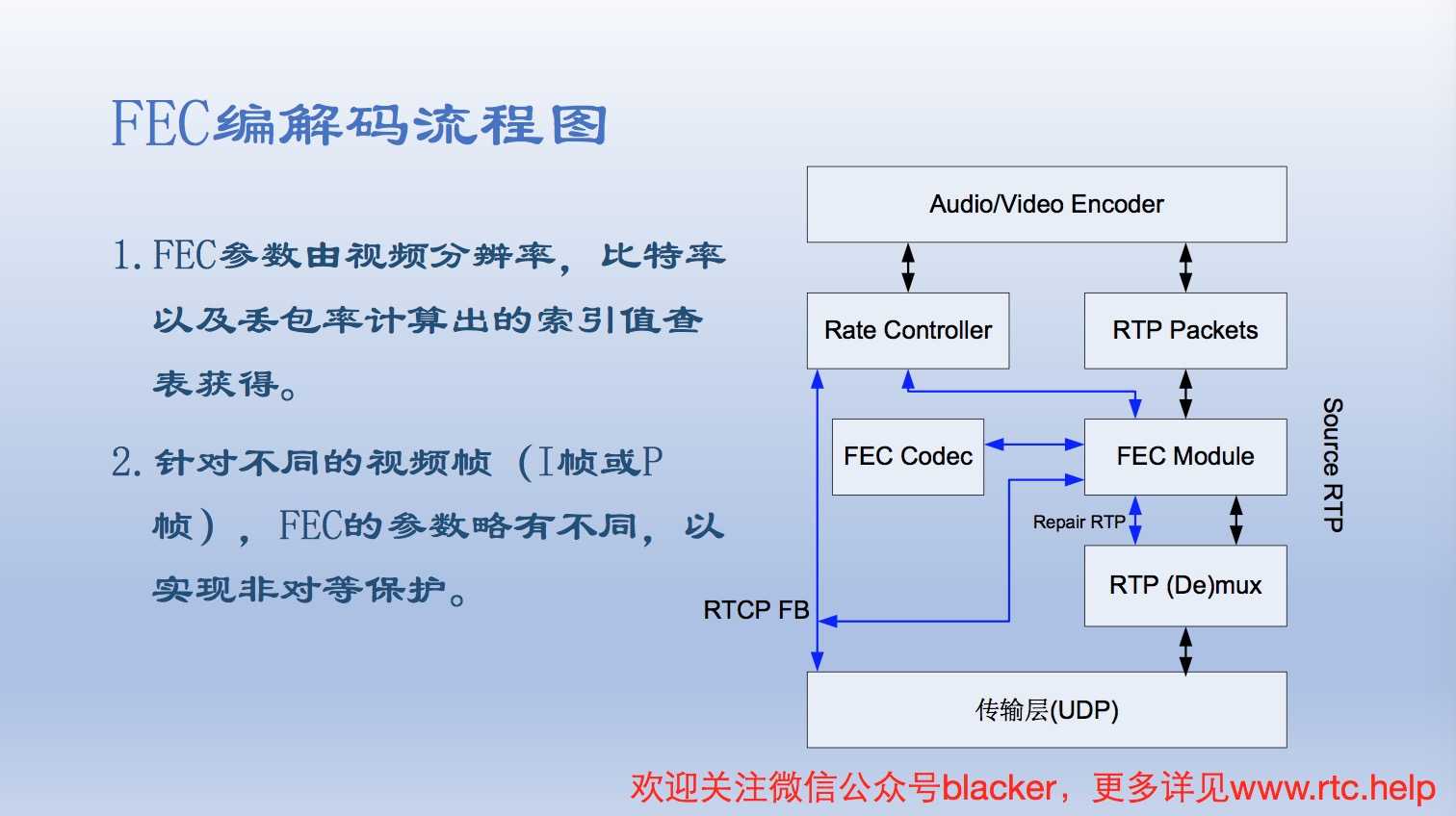 34ac6db9a730dd4b405a02d686c21488.png