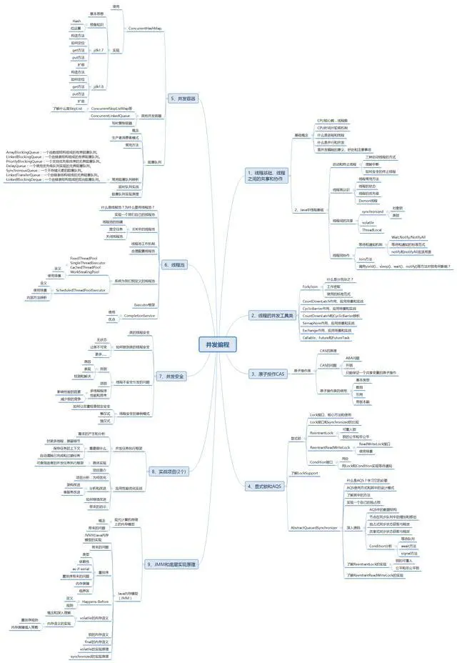 13465705-dcd9fb51f2c4d5f8.png