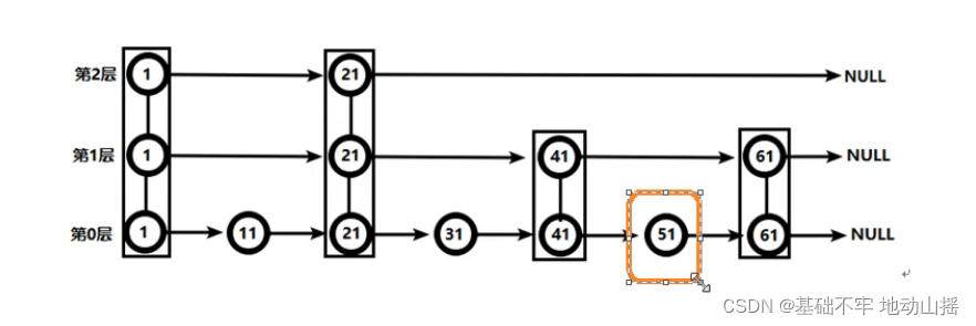 [外链图片转存失败,源站可能有防盗链机制,建议将图片保存下来直接上传(img-Pb5ZyfzY-1649217479460)(C:\Users\admin\AppData\Roaming\Typora\typora-user-images\image-20210825202347793.png)]