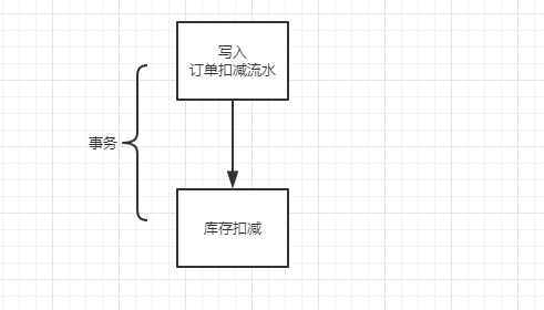 5bb8a517a5b214254390d9189668ea1b.png
