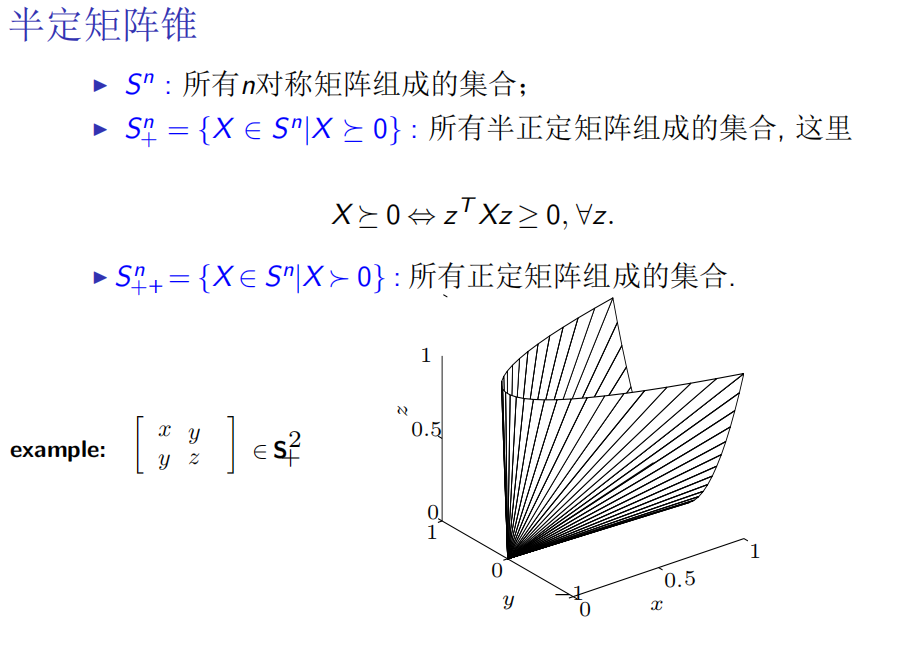 最优化问题与凸集理论概览-CSDN博客