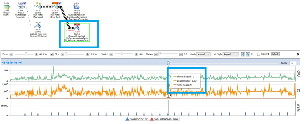 分析工具Plan Explorer (SQL Sentry Plan Explorer)-CSDN博客