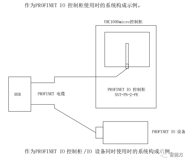 7734ed8dd2aa93bdd620a27a97711fe2.png